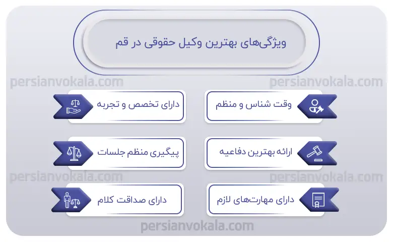 اینفوگرافیک بهترین وکیل حقوقی در قم